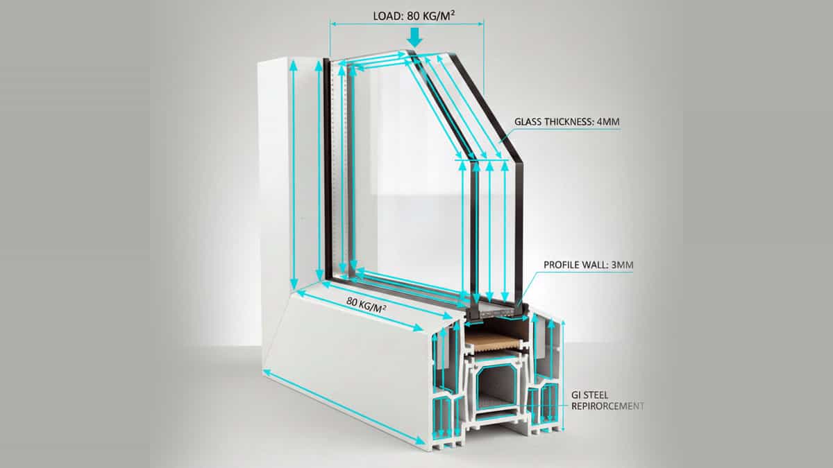 Structural visualization of glass load distribution in reinforced uPVC window frame cross-section
